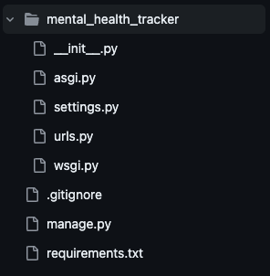 GitHub Repository Structure