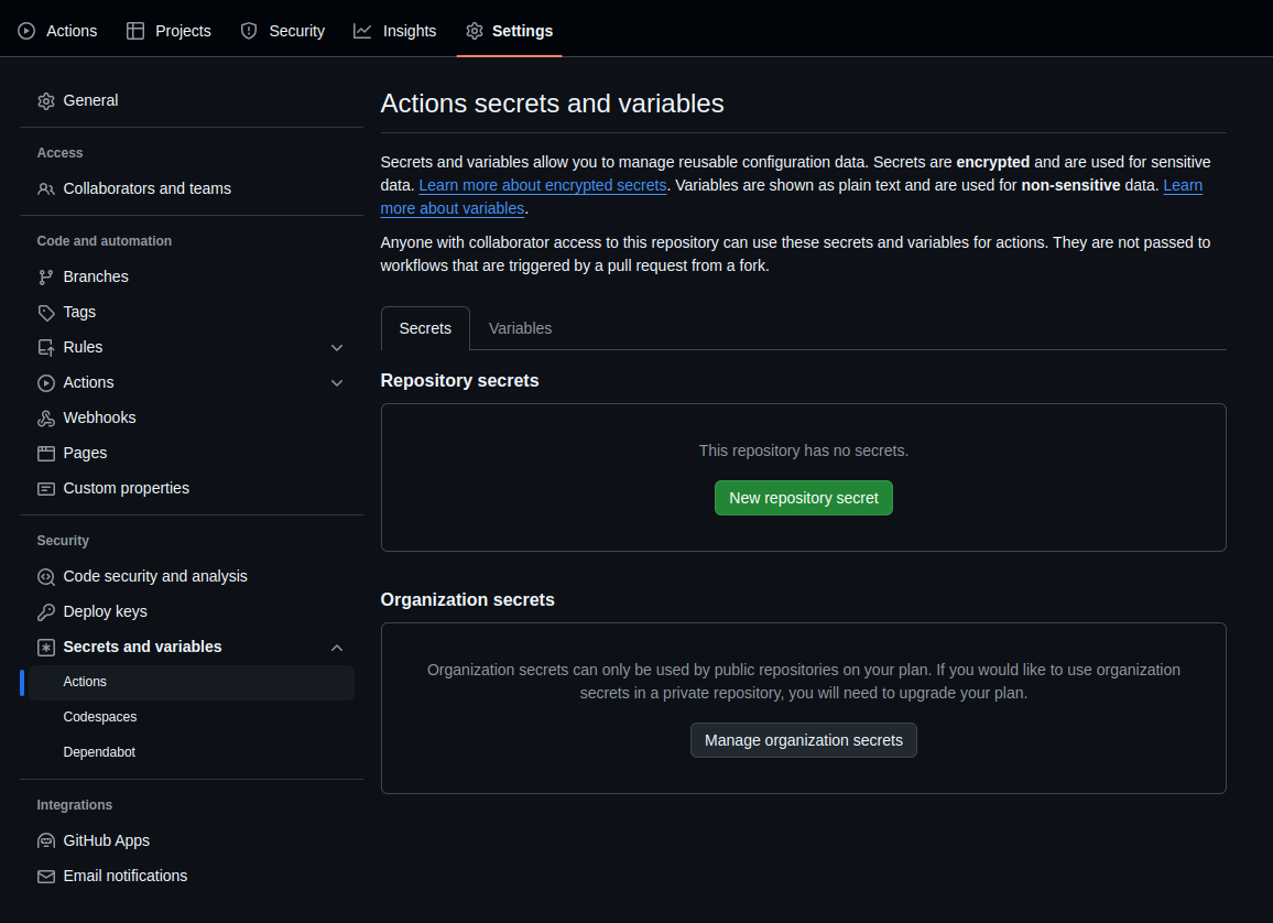 Screenshot of Action secrets and variables page