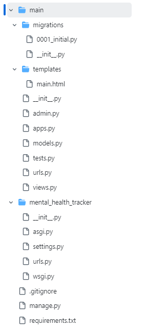 Repository Structure