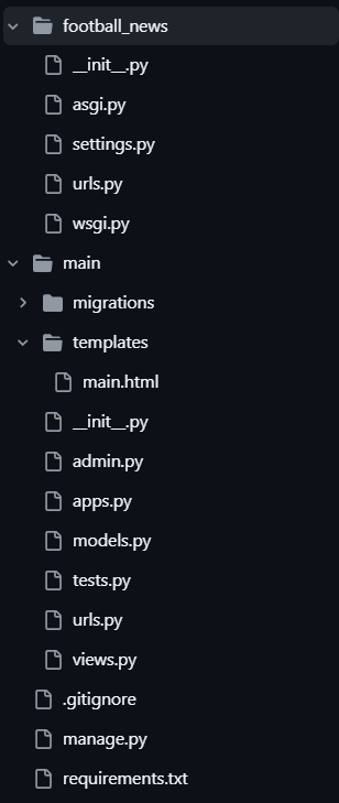 GitHub Directory Structure